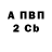 Кодеиновый сироп Lean Purple Drank Golub Nekrofill